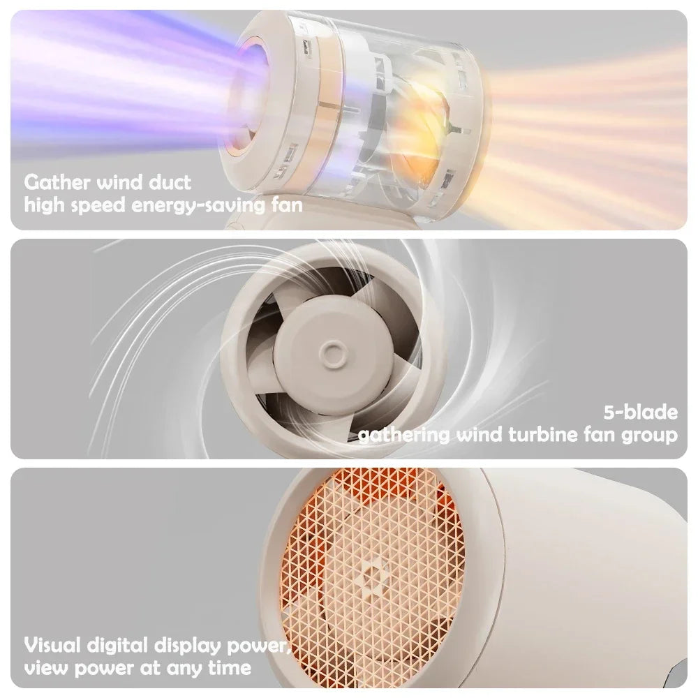 VentoRetro Mini-Ventilator | 100 Geschwindigkeiten & USB-C Akku | Für Büro, Reisen & Zuhause | Kompakt & leise im Retro-Design