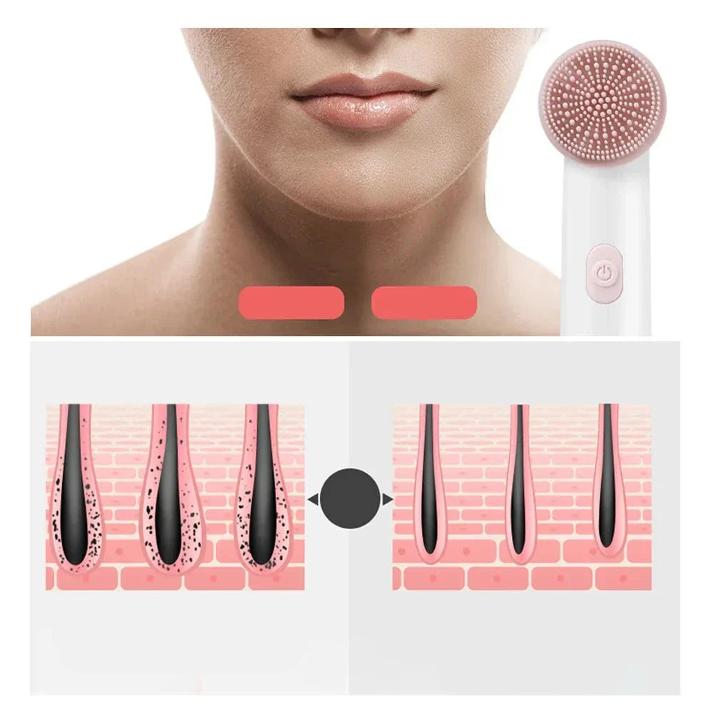 Silkiva 2-in-1 Reinigungsbürste | Sonic-Vibration & Massage | Für Empfindliche Haut | IPX6 Wasserdicht | Batteriebetrieben