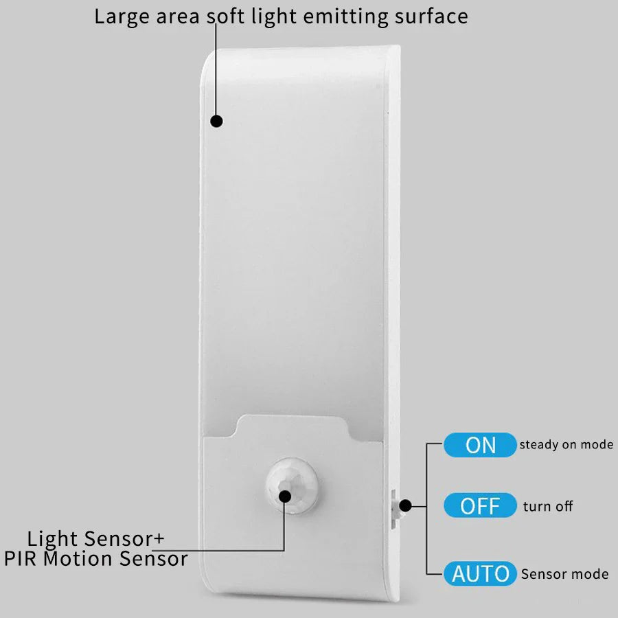 Veliora Sensorlicht | USB-C & Bewegungssensor | Magnetisch & Wiederaufladbar | 160 Lumen LED