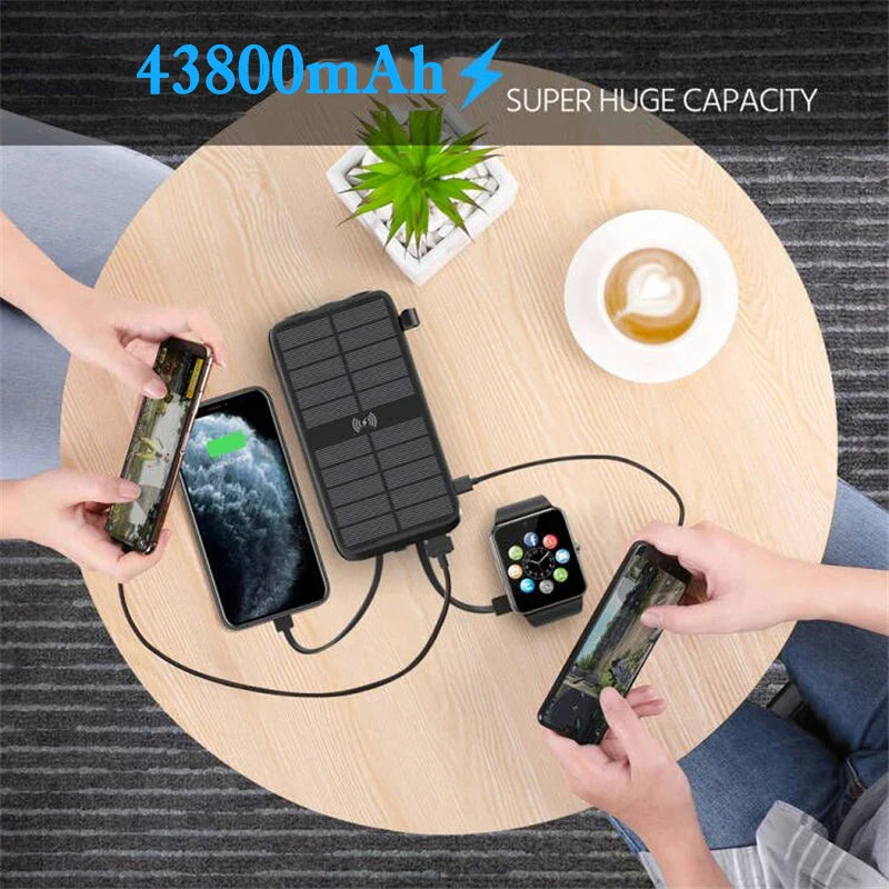 PowerCore SolarPro | 43800mAh Powerbank | Schnellladung & Kabellos | Solarenergie
