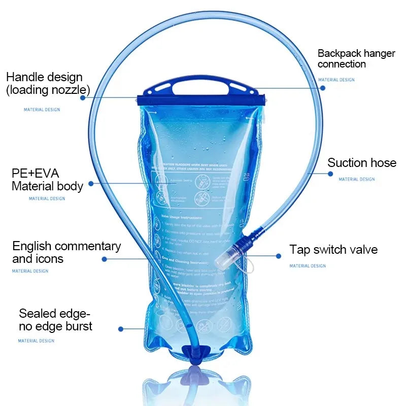 HydroFlow Trinkblase | Auslaufsicher und BPA-frei | Perfekt für Outdoor-Aktivitäten | Verschiedene Größen
