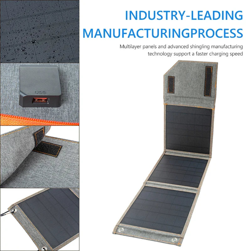 Solmate Fold | Tragbares Solarpanel | 15–30W Power für Unterwegs