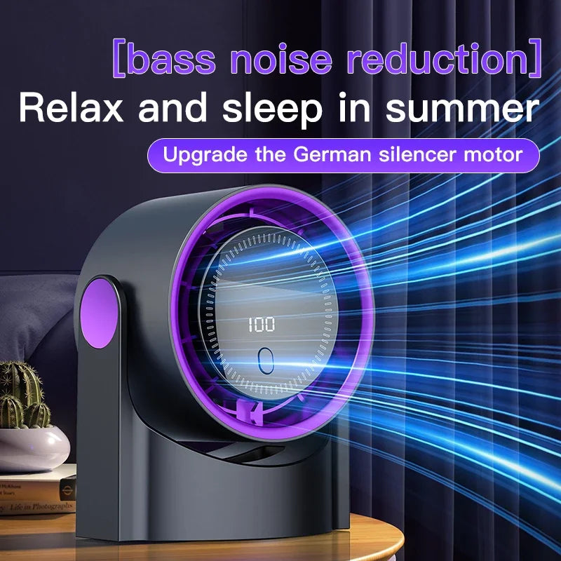 Aerolora Tischventilator | Rotorlos & Leise | 100 Stufen | USB-Bladeless Fan