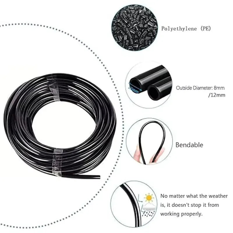 HydroFlex Pro360 | Gartenbewässerungssystem | 360° Düsen | Wassersparend | Werkzeugfrei