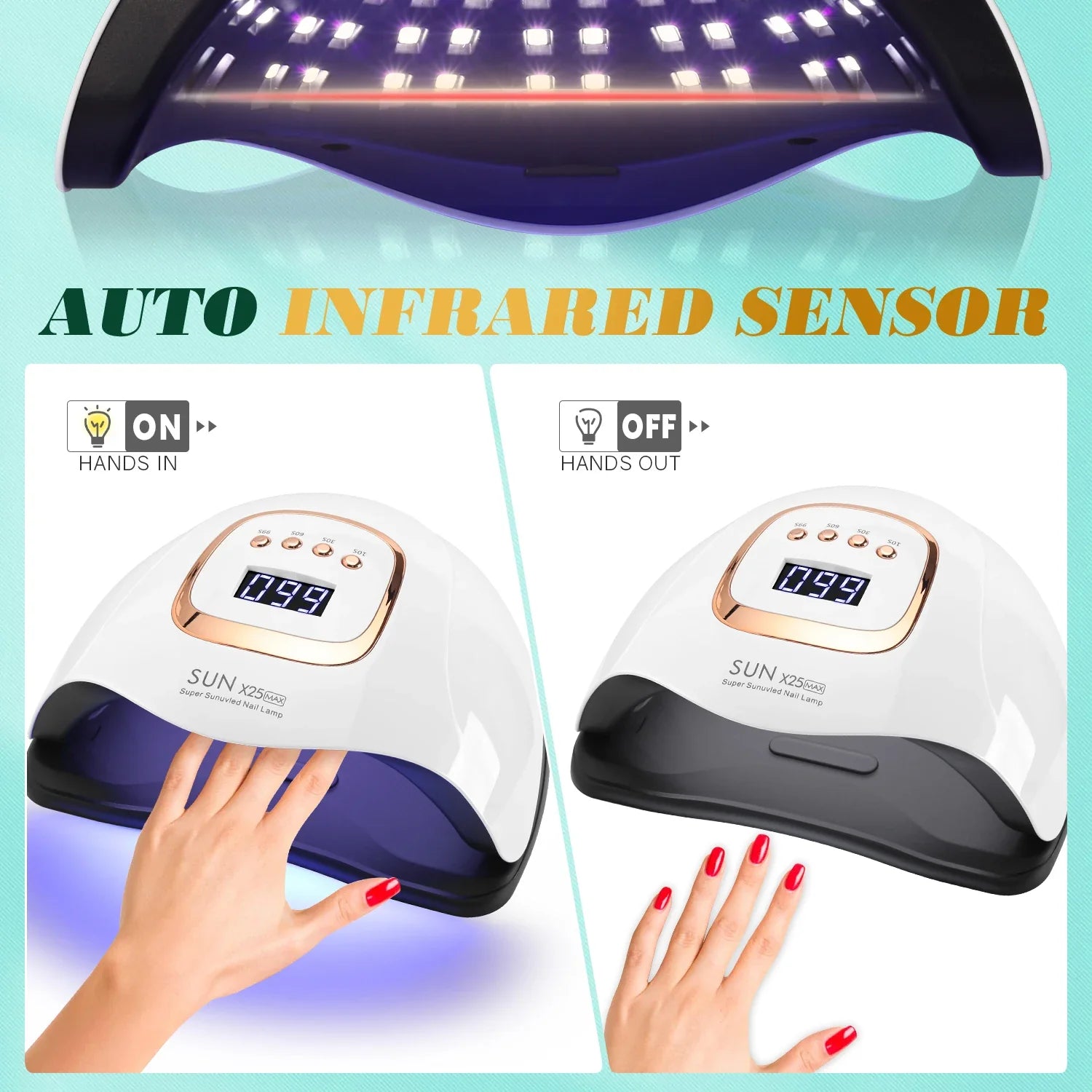RadiantNail 81 | UV/LED Nagellampe | 81 LEDs | Schnell & Schmerzfrei