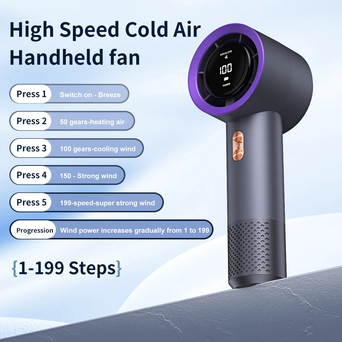 Windio Pro | Tragbarer Mini-Ventilator | 199 Stufen | Mit USB-Aufladung