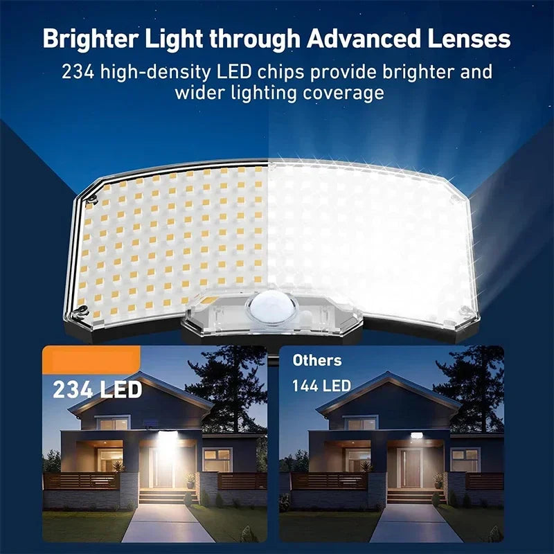 SunLuxe 234 | Solarbetriebene Außenleuchte | Bewegungssensor & Wetterfest | 234 LEDs