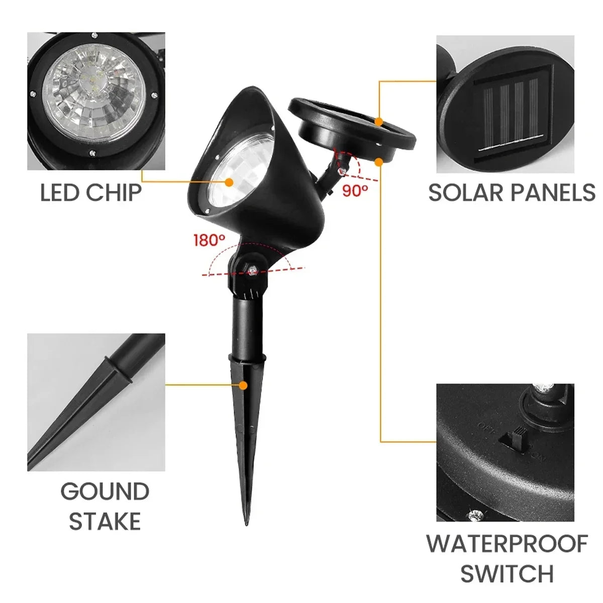 SolarBeam | Solar LED Strahler | 360° Beleuchtung für Garten & Wege | IP65 Wetterfest