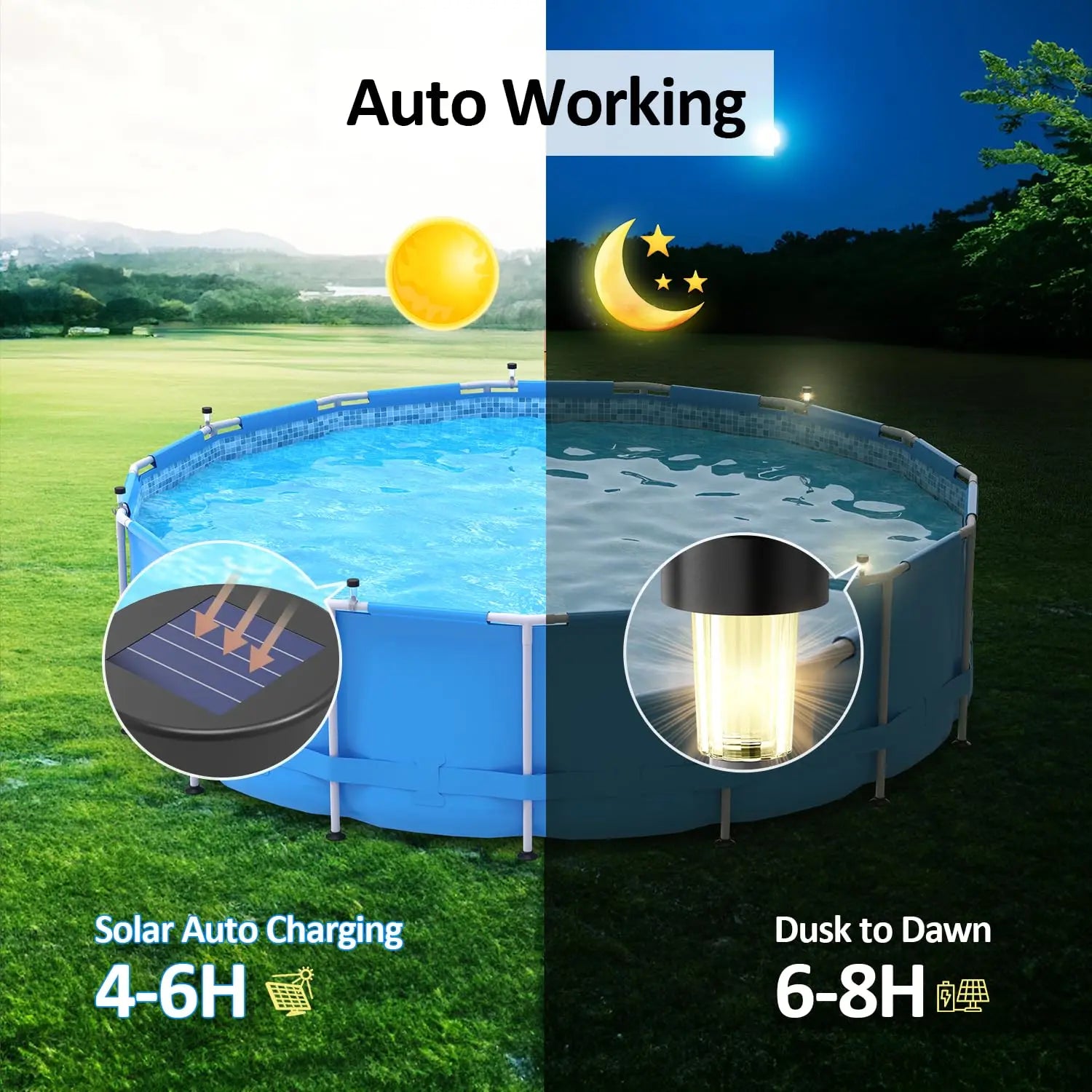 LumiBreeze Poollicht | Solar LED | Warmweißes Licht | Für Garten & Poolumrandung
