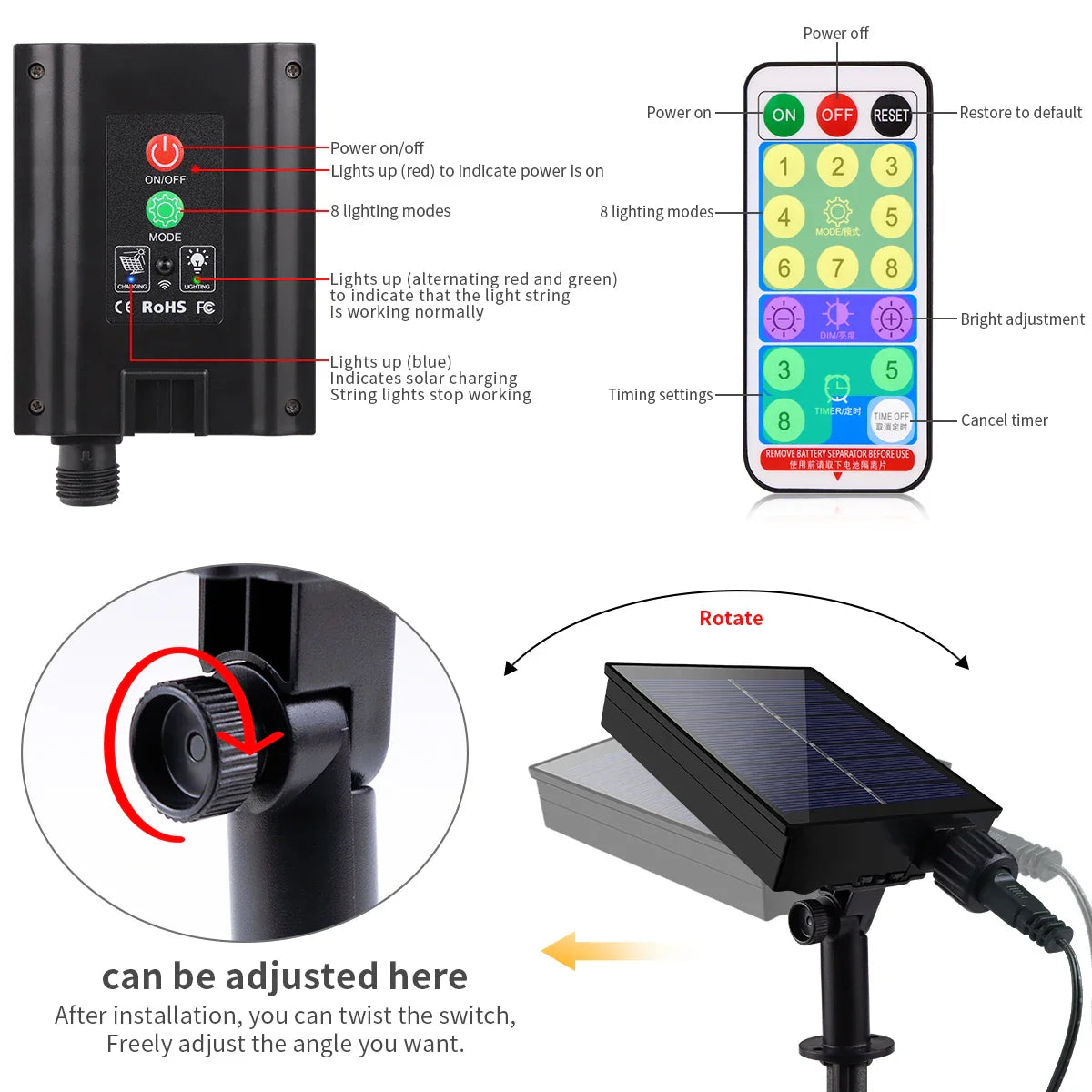 BrightAura SolarChain | Solar LED Lichterkette | Schnelllade & Wetterfest | Fernbedienung