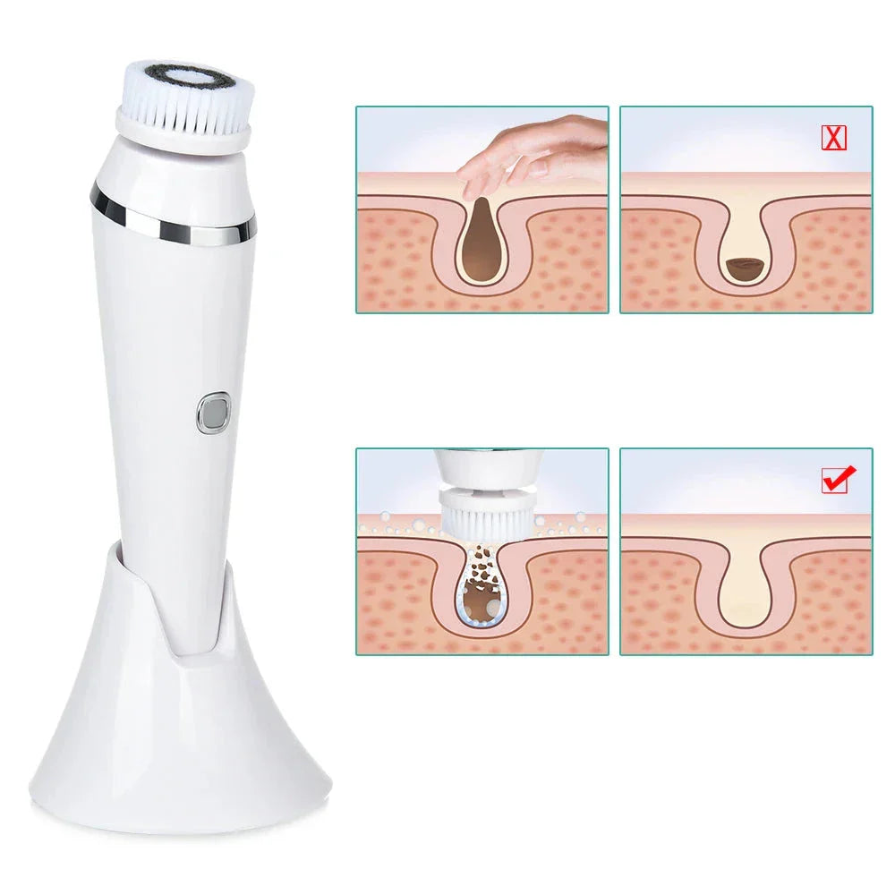 SkinAura | 4-in-1 Gesichtsreinigungs- & Massagegerät | 3 Intensitätsstufen, USB-aufladbar & kompakt | Tiefenreinigung, Peeling & Pflege zuhause & unterwegs