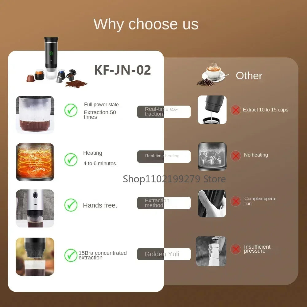 CafeGo | Kabellose Espressomaschine | 3-in-1 Funktion für Kapseln & Kaffeepulver | Tragbar für Reisen & Camping