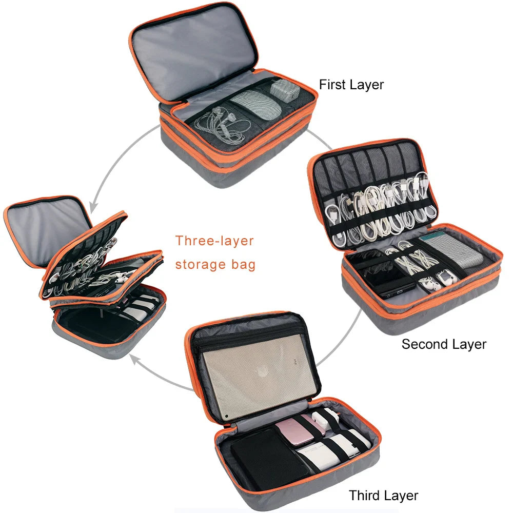 TechTidy | Organizer | 3-lagiger Aufbau | Wasserabweisend