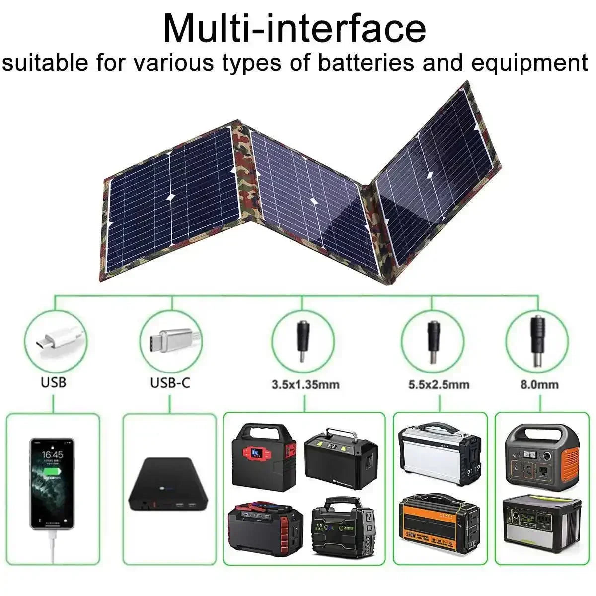 SolarionX | Faltbares Solarpanel-Set | 800W & MPPT-Technologie | Für Outdoor, Camping & Notstrom