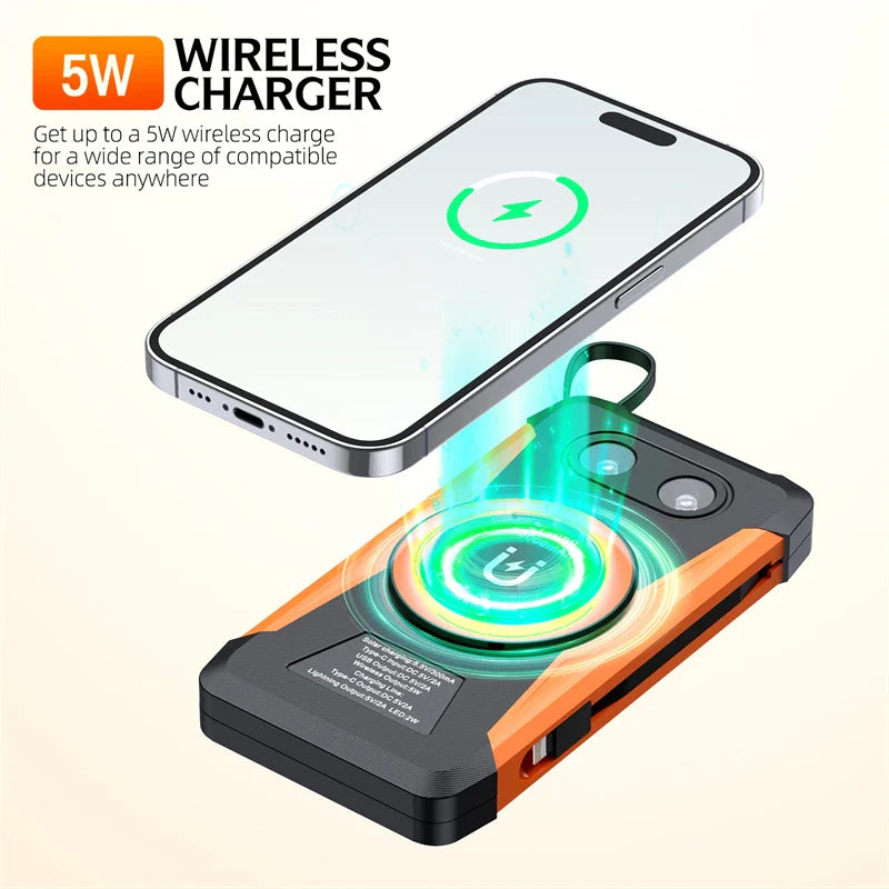 SolarMax Charge | Powerbank mit Solarpanel | Magnetisches Wireless Charging