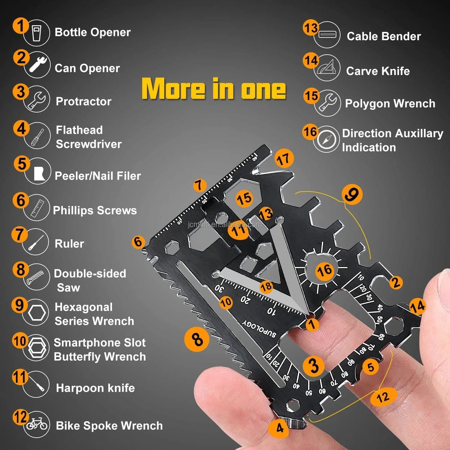 ForgeMate | 18-in-1 Multitool | Kompakt, leicht & robust | Outdoor & Survival