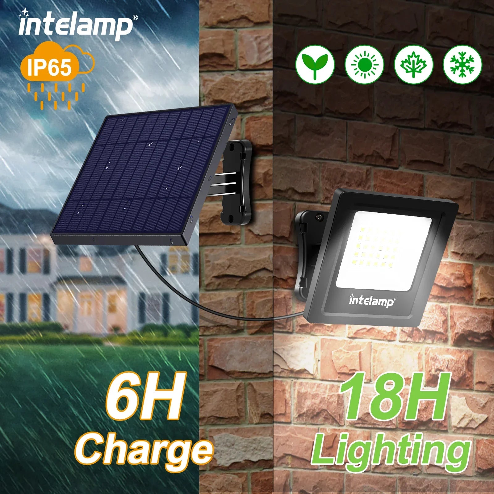 LumiMax Solar LED Strahler Set | 1200 Lumen | 2er Set | Wetterfest & Flexibel