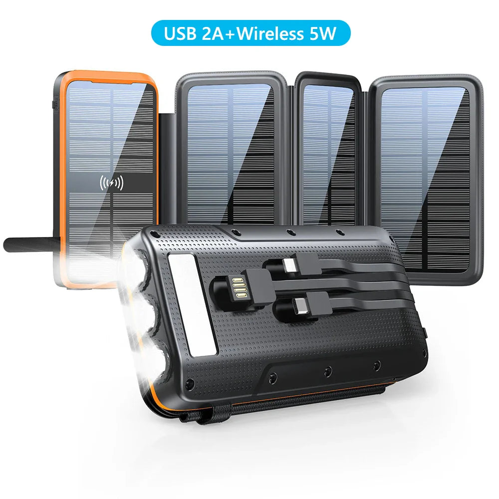 PowerCore SolarPro | 43800mAh Powerbank | Schnellladung & Kabellos | Solarenergie