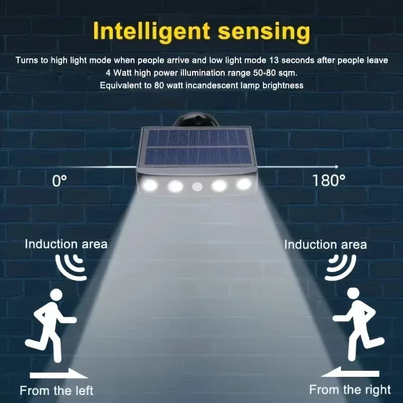 LumaVita Solarlicht | Mit Bewegungsmelder | 4 LED | Wetterfest & Kabellos