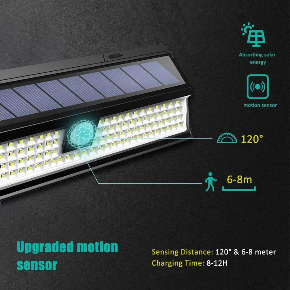 BrightShield 102 LED Solarleuchte | 3 Modi | Bewegungssensor | Wetterfest | Für Garten & Einfahrt