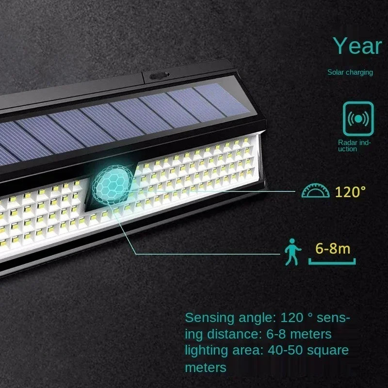 SafeRay 90 LED Solarleuchte | 3 Modi | Bewegungssensor | Wetterfest | Für Garten & Hof