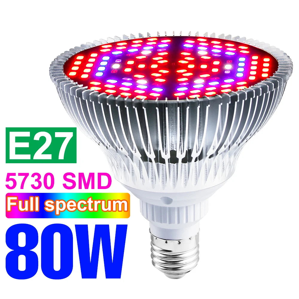 PlantLux | Vollspektrum LED Pflanzenlampe | Für Gesundes Wachstum | Effizient & Energiesparend