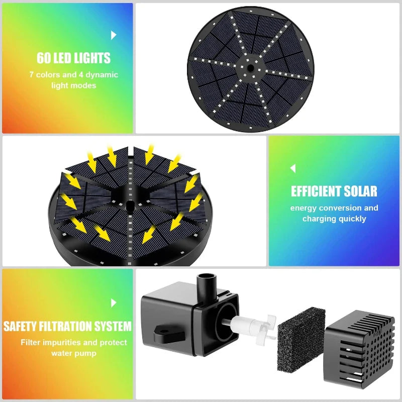 AquaStream | Solar-Wasserpumpe mit LED-Beleuchtung | 4W Solarpanel | Automatische Aktivierung