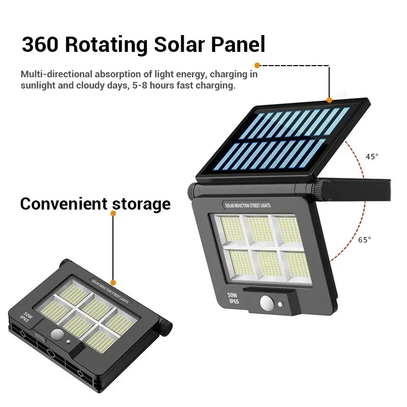 EcoBright SolarWall Light | Effizient & Wetterfest | 6000K Kaltweißes Licht | Für Außenwände & Gärten