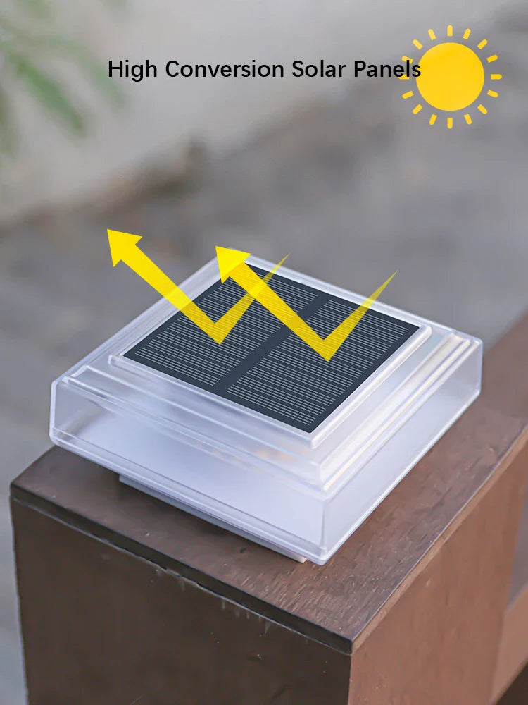 SolunaCap Solarleuchte | LED Außenlicht | Wetterfest & Stromfrei | Für Garten & Pfosten