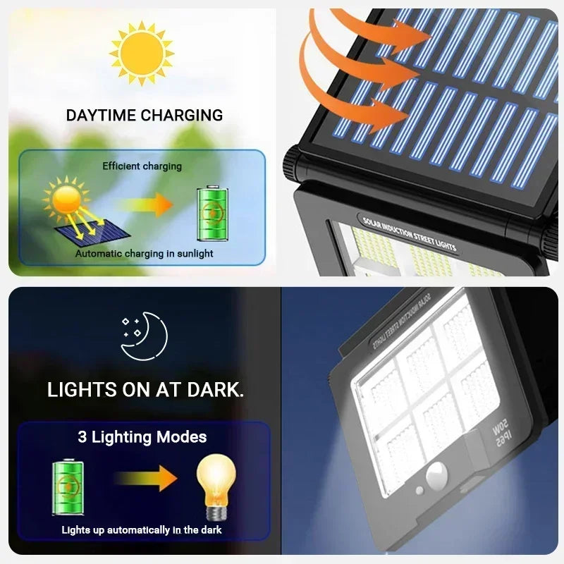 EcoBright SolarWall Light | Effizient & Wetterfest | 6000K Kaltweißes Licht | Für Außenwände & Gärten