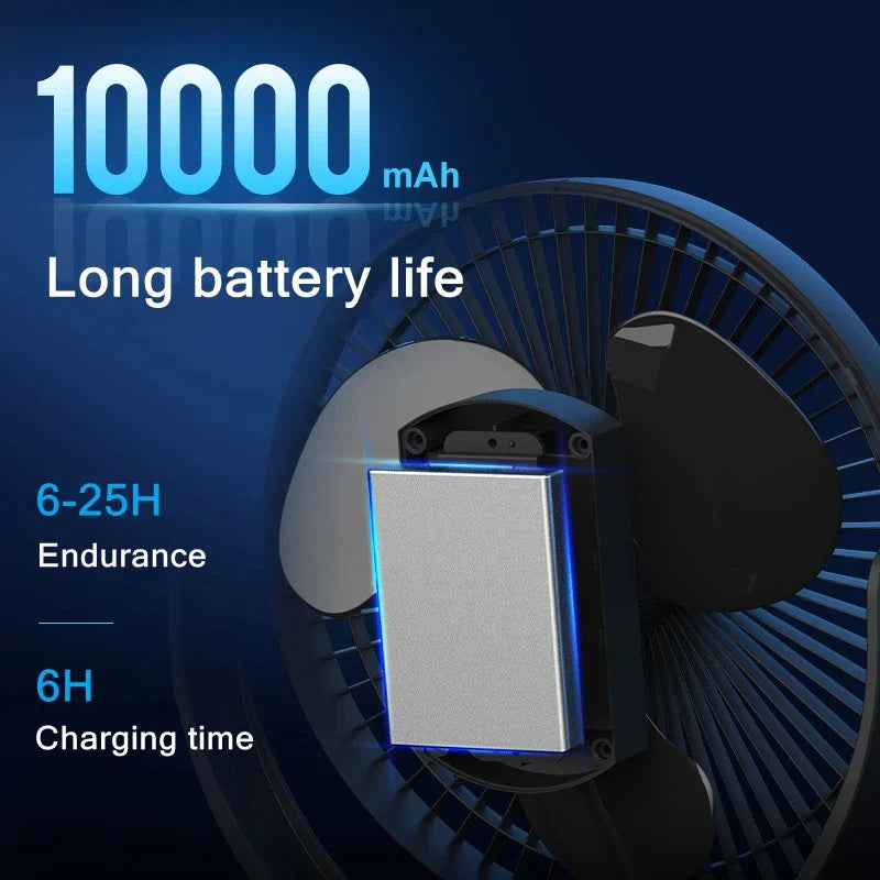AerisClip Akku-Ventilator | 360° Rotation | 10000mAh | Mit Clip & USB-C