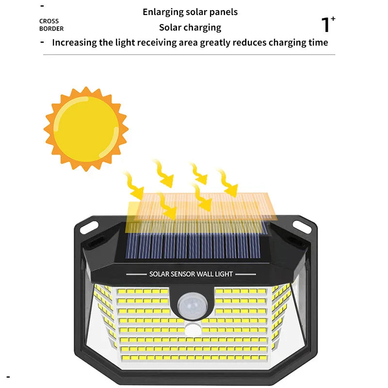 LumaLight T22 | Solarbetriebene Wandleuchte | Bewegungssensor & Wetterfest | 178 LEDs
