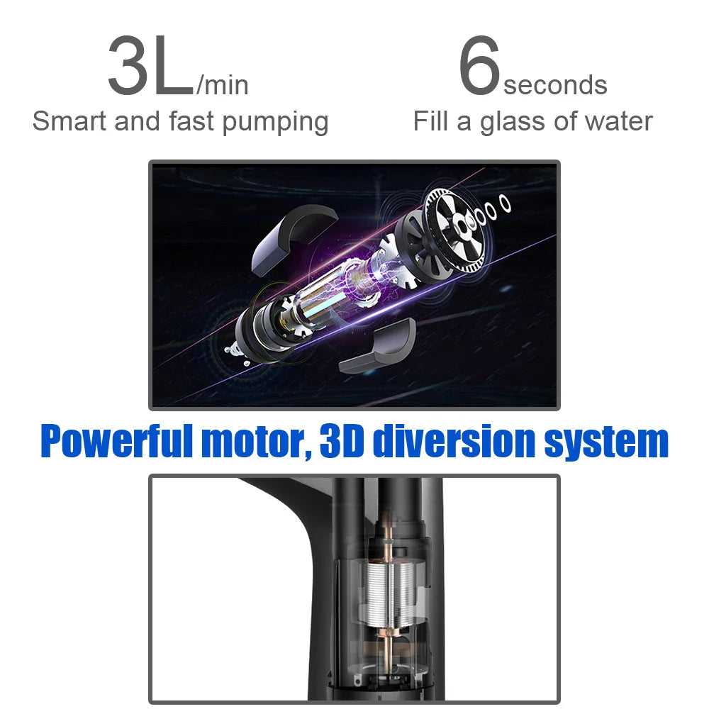 WaterEase Pro | Touch-Bedienung | 600ml Dosierung | USB-Akku