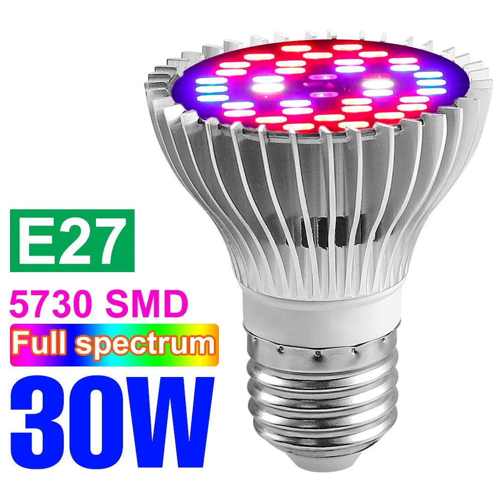 PlantLux | Vollspektrum LED Pflanzenlampe | Für Gesundes Wachstum | Effizient & Energiesparend