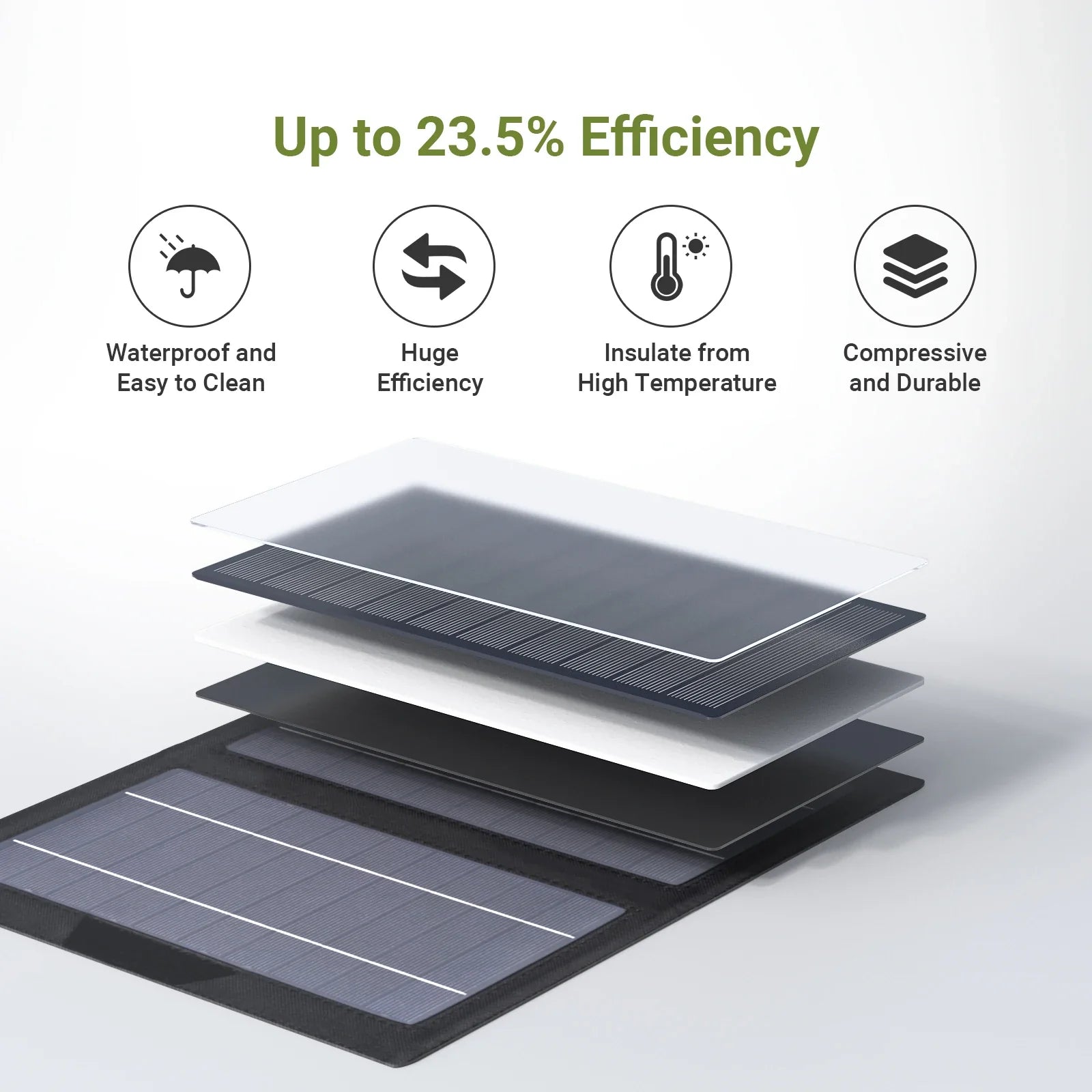 Solvita Mini Solarpanel | Faltbar & Ultraleicht | 10W USB | Für Outdoor & Reisen
