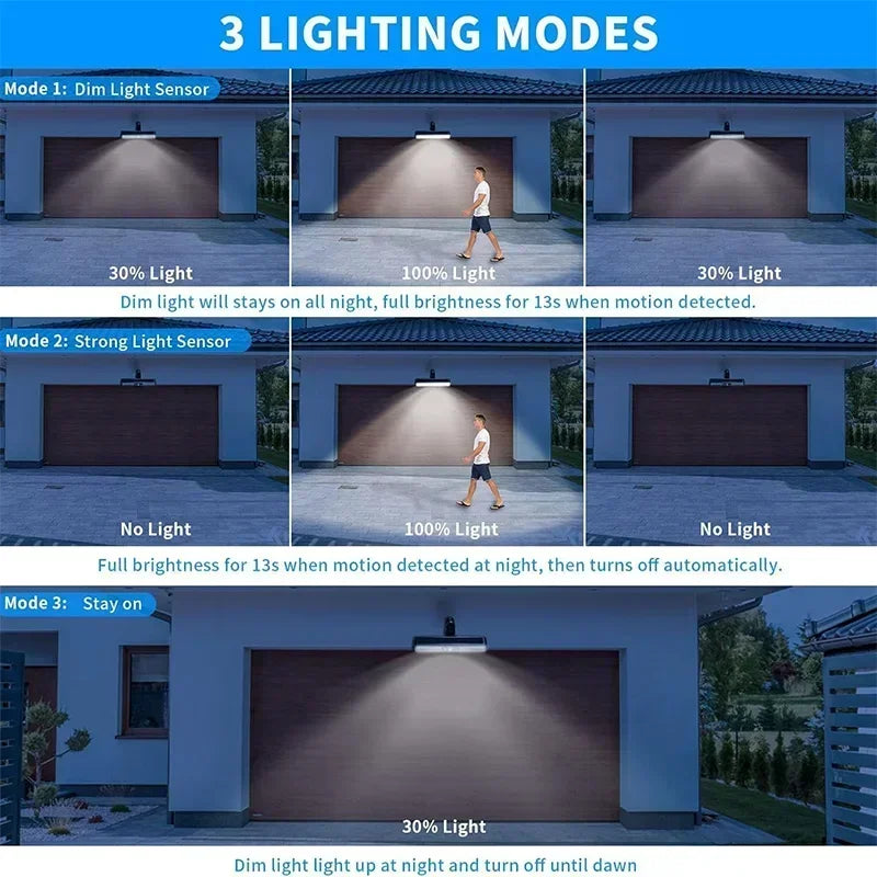 Solarix ClipLight | 36 LEDs | Bewegungsmelder | Kabellos & Wetterfest