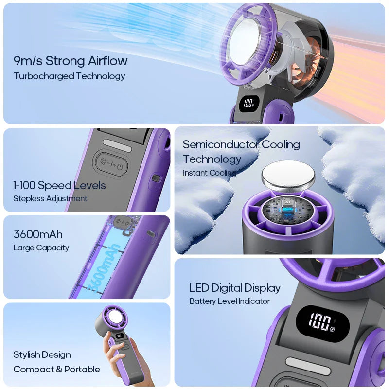 Breezivo Mini Ventilator | Ice-Cool Funktion & 3600mAh Akku | Faltbar & Leicht | Blau