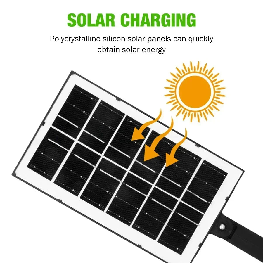 Solarex NovaMotion 55 | Solarbetriebene Außenleuchte | Bewegungssensor | Wetterfest | 320° Lichtwinkel