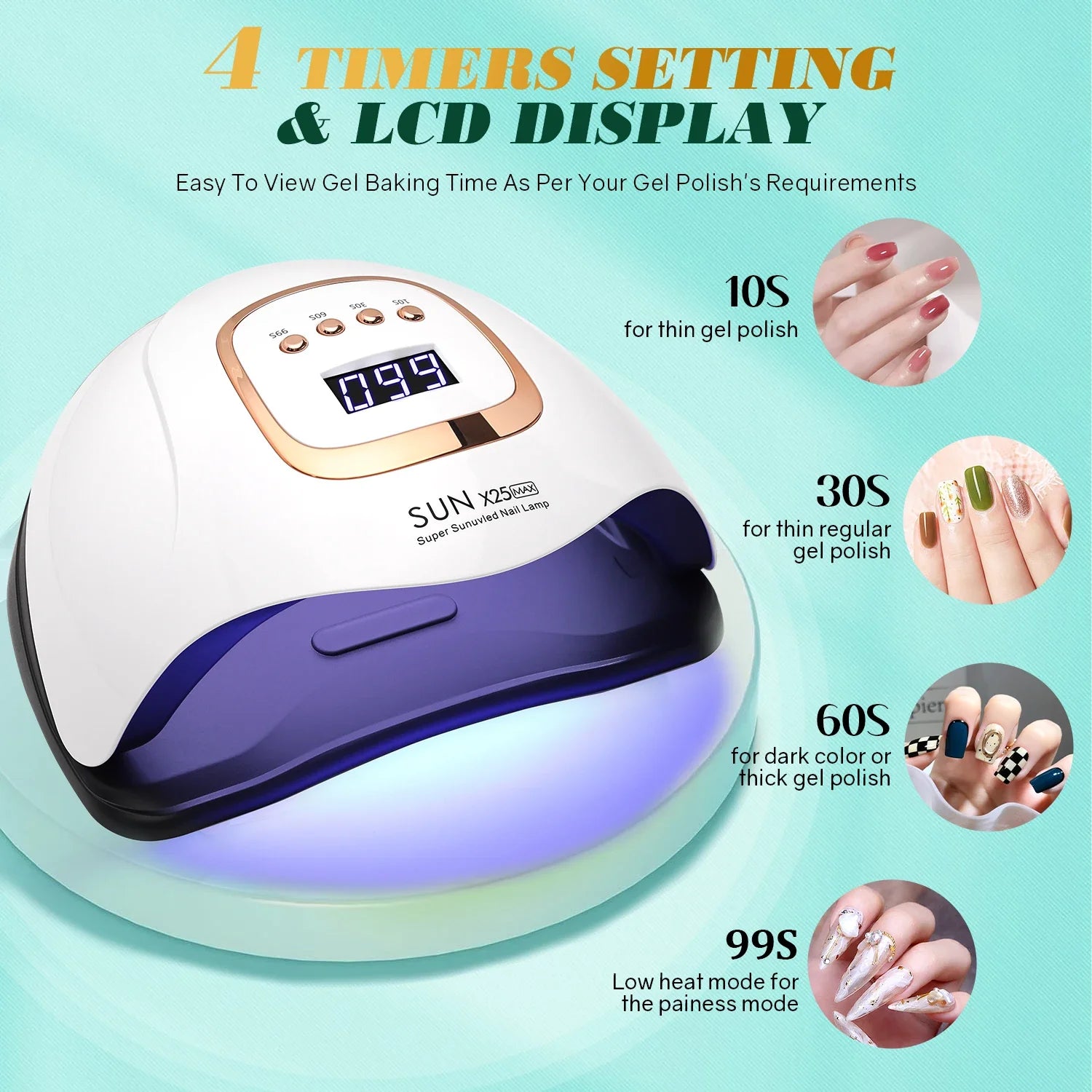 RadiantNail 81 | UV/LED Nagellampe | 81 LEDs | Schnell & Schmerzfrei