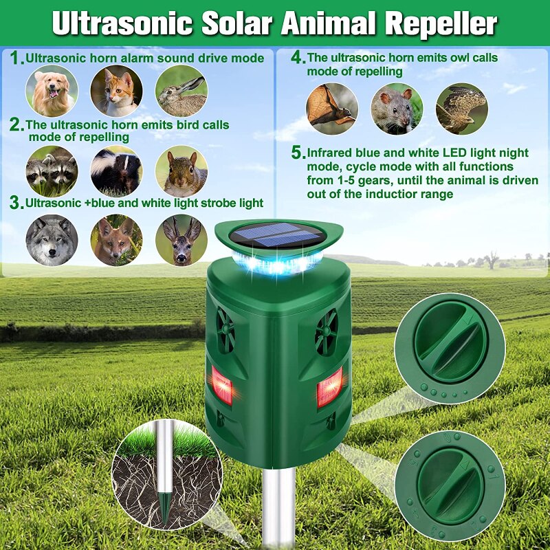 Repelion SolarGuard | Tierabwehrgerät | Ultraschall | 360° Sensor | Wetterfest