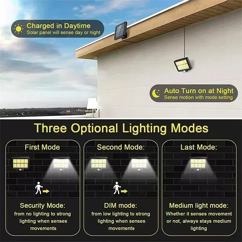 Solivor Solarleuchte mit Bewegungssensor | Kabellos & Wetterfest | 3 Modi | 100 COB-LEDs