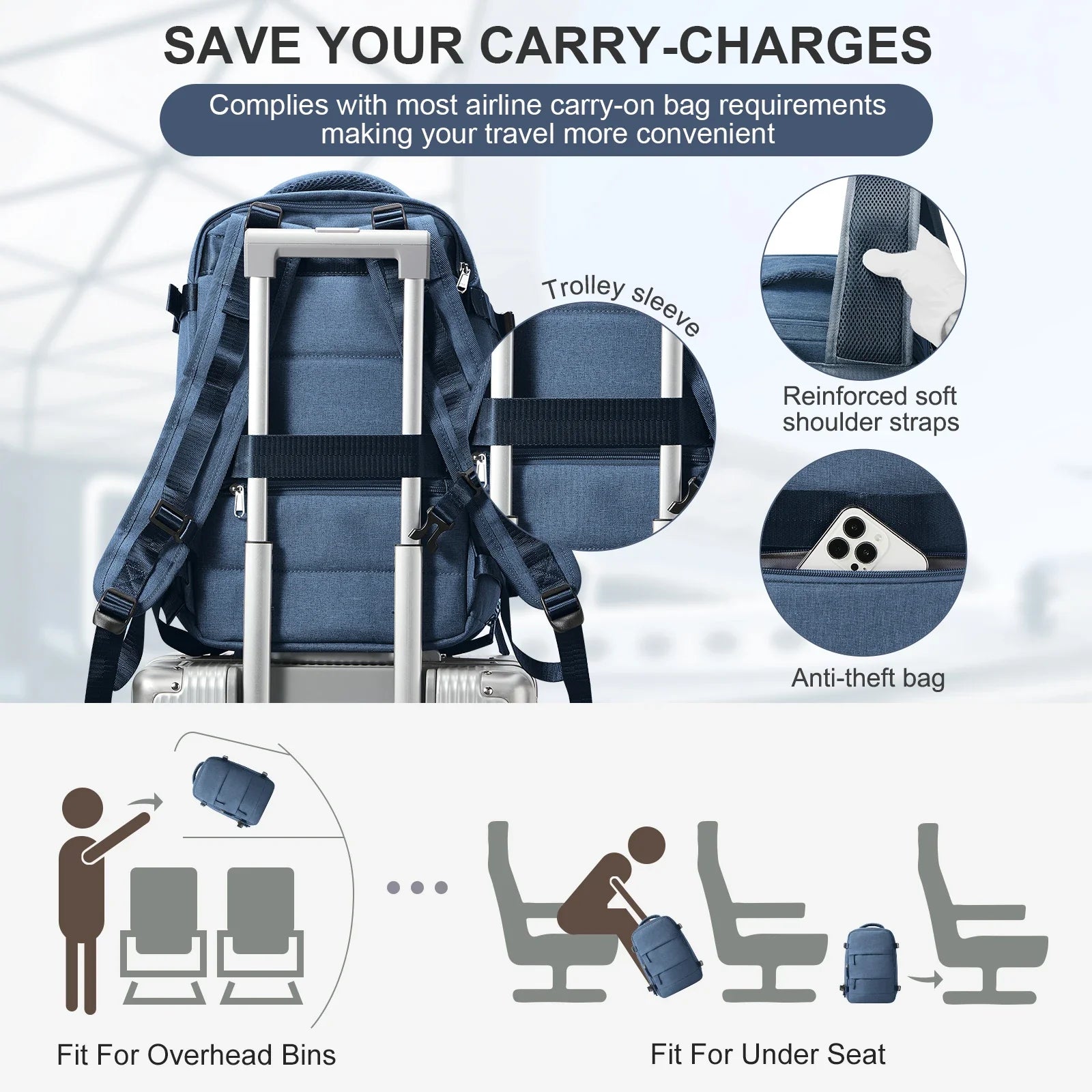 Trekvora Reiserucksack | Wasserdicht & Vielseitig | Laptopfach 15,6" | Nass-Trocken-Trennung