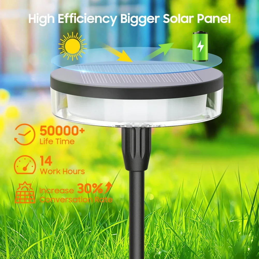 WindLume | Solar Gartenleuchte | Automatisches Ein- und Ausschalten | Wetterfest & Energiesparend