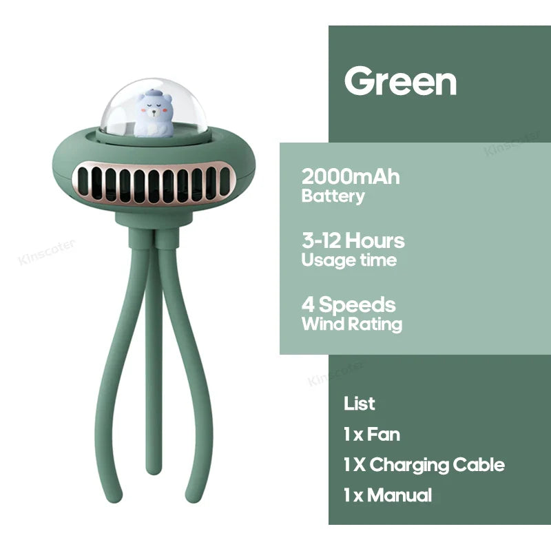 BreezeFlex USB Ventilator | Kompakt & Faltbar | 2000mAh Akku & 4 Windstufen