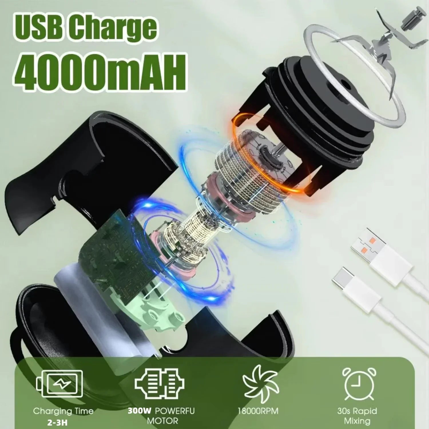 BlendGo | Tragbarer Mixer | USB-aufladbar | Für Smoothies & Fruchtsäfte