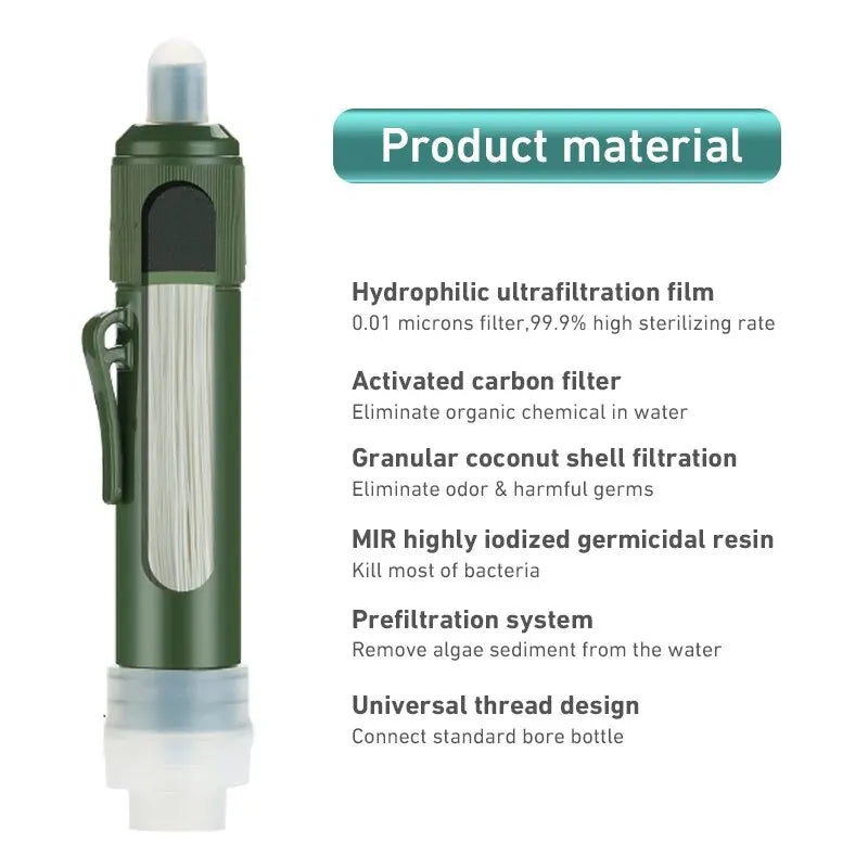 PUREFLUX Outdoor-Trinkhalm-Set | 3-Stufen Filtration | Kompakt & Leicht | Bis zu 4000L Kapazität