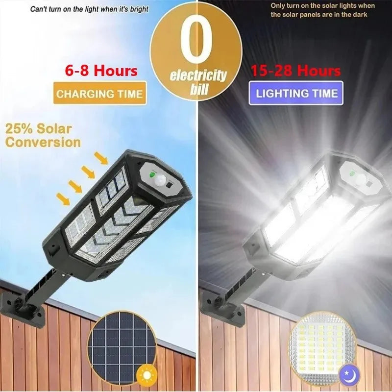 Lumivor Solarstrahler | 9900 Lumen | Mit Fernbedienung & Bewegungssensor | IPX6 Wetterfest