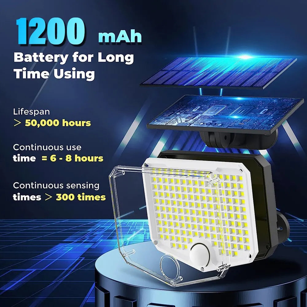 SunBright 153 | Solarbetriebene Außenleuchte | Bewegungssensor & Wetterfest | 153 LEDs