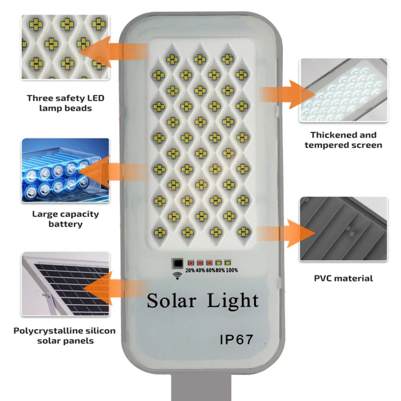 SunLite 250W LED-Solarleuchte | Bewegungssensor | 3 Lichtmodi | Wetterfest | Kabellos