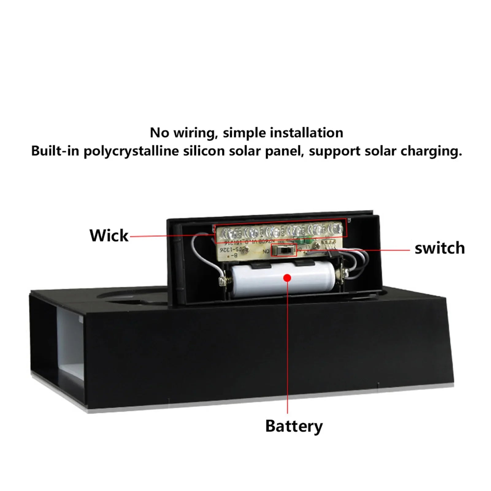 LumaMark Solar Nummernleuchte | LED Hausnummer | Solar & Wetterfest